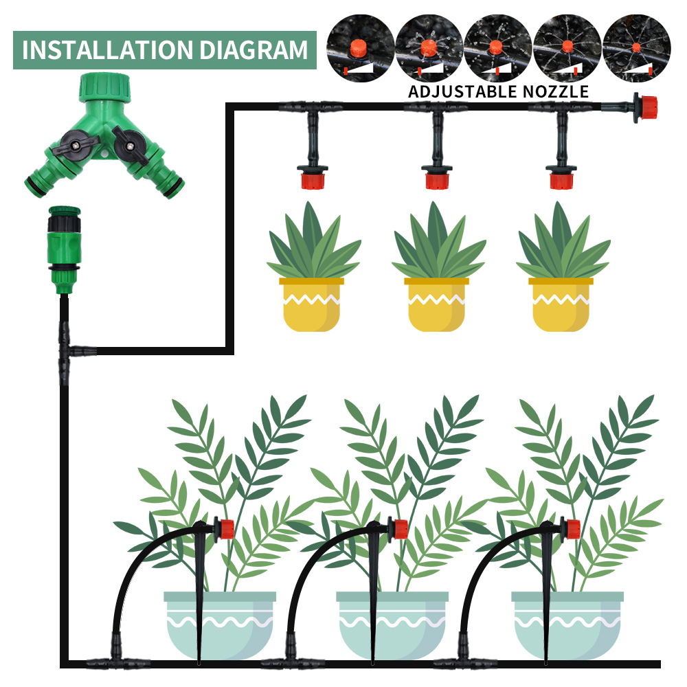 Greenhouse 15M-30M DIY Drip Ir - Smart Garden Auk review and price
