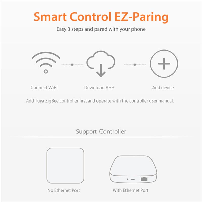 A76I-Tuya Smart Zigbee Soil Se - Smart Soil Sensor review and price