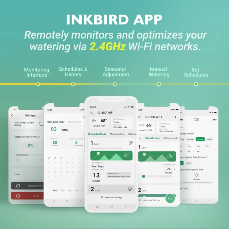 Inkbird IIC-600-WIFI 6-Zone Sm - Smart Garden review and price