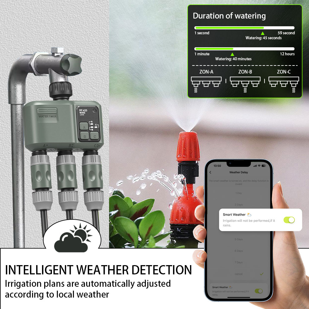 Tuya Wifi+RF433 3-outlet Water - Wifi Irrigation Timer review and price